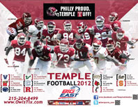 2012 Temple Football—Change is in the Air 