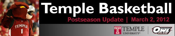 Temple Basketball: Postseason Update