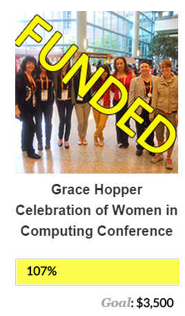 Grace Hopper Celebration of Women in Computing Conference Fund progress bar.