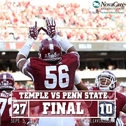 Congratulations Temple Nation!
Our red-hot momentum took an amazing leap forward today when we beat Penn State 27-10.